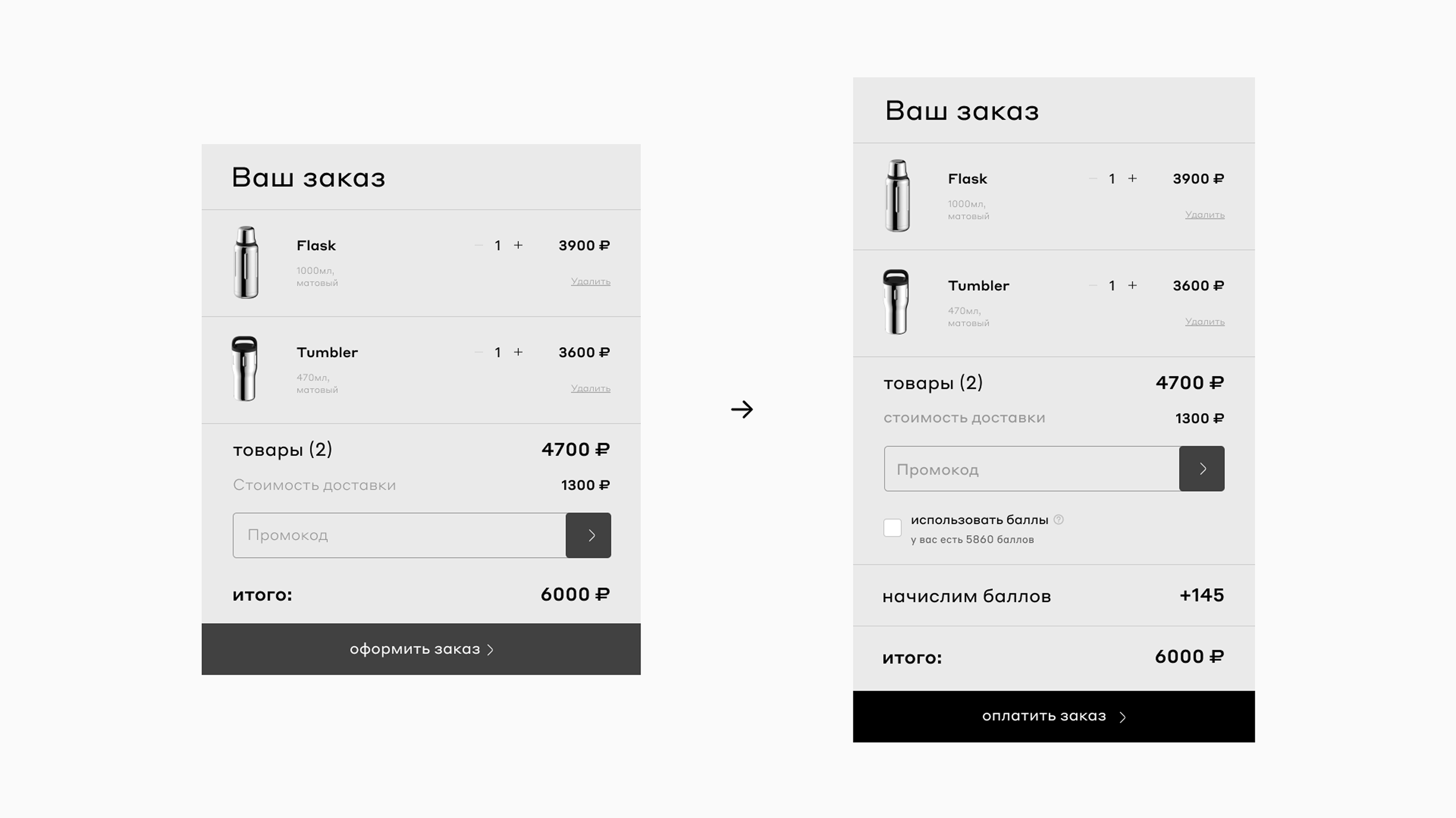 Форма заказа