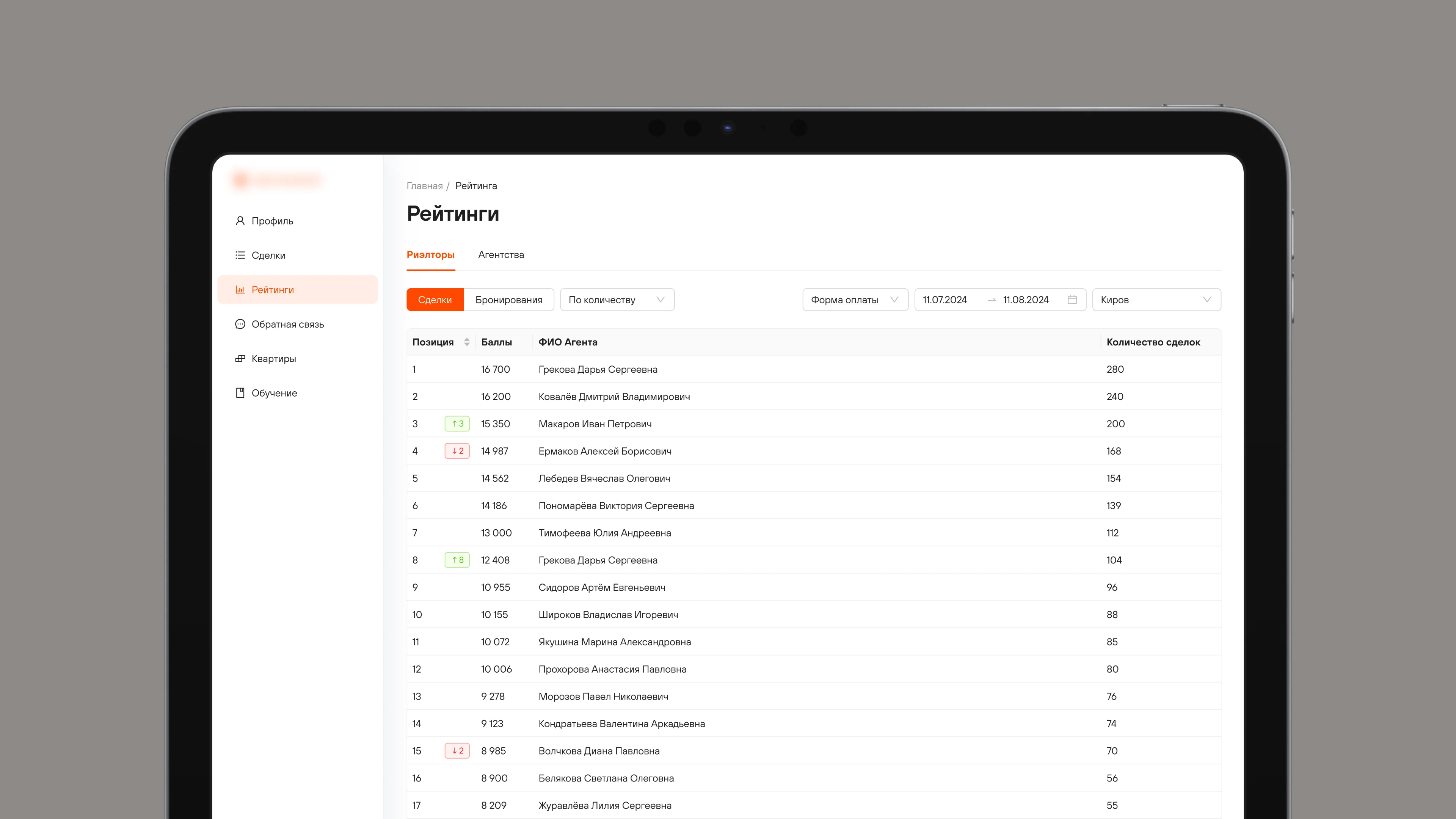 Раздел «Рейтинги»