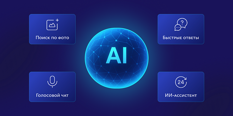 Устареет ли ваш сайт в 2026? 5 ключевых элементов для конкуренции в эпоху ИИ